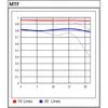 Samyang AF 2.8/14 DSLR Canon EF Náhled obrázku produktu 7