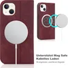 A collage showing a burgundy iPhone case with a MagSafe charger. Produktbild-Vorschau