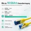 ProfiPatch LAN Kabel Cat7 S/FTP RJ45 Premium Patchkabel Produktbild-Vorschau 2
