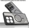 Magsafe Handyhülle für Motorola Edge 60 / Edge 60 Fusion Produktbild-Vorschau 5