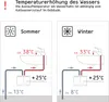 STIEBEL ELTRON hydraulischer Mini-Durchlauferhitzer DNM 3 + Produktbild-Vorschau 6