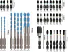 PRO Impact Schrauberbits und Multi Construction Bohrer Set, Produktbild-Vorschau 5