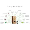 4 x 50 Stk. The Sustainable People -Hundekotbeutel - Produktbild-Vorschau 6