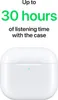 A white charging case for AirPods with text indicating battery life. Náhľad obrázku produktu