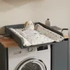 A baby changing station placed on top of a washing machine. Voir les images du produit