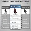 A comparison chart showing features of a GTPLAYER gaming chair against two competitors. Produktbild-Vorschau
