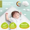 Baby Schaumkernmatratze Comfort gesteppt Babymatratze Produktbild-Vorschau 2