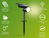 Philips Bodenspots/Erdspieße Ashlyn, 1,4 W, Produktbild-Vorschau 5