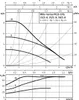 Wilo Nassläufer-Hocheffizienzpumpe Varios PICO-STG 15/1-8, Produktbild-Vorschau 3