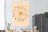 MuchoWow® Poster Konstellation - Böhmisch - Spiritualität - Produktbild-Vorschau 2