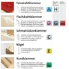 Novus Flachdrahtklammern, 10 mm, 960 Stück, Typ 50/10 Produktbild-Vorschau 1