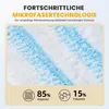 Close-up of a microfiber mop head with blue stripes, with marketing text and material composition details. Produktbild-Vorschau