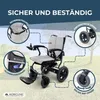 Fauteuil roulant électrique Mobiclinic Verona - pliable, Voir les images du produit 3