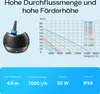 SunSun CTF-7000 SuperECO Teichpumpe 7000 l/h / 50 W, Produktbild-Vorschau 6