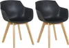 HJ_WeDoo 2er Set Sessel Skandinavisch Wohnzimmerstuhl Produktbild-Vorschau 1