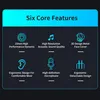 A graphic displaying six core features of a product with icons and text. Produktbild-Vorschau