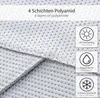 ONVAYA® Wohnmobil Dachabdeckung mit Aufbewahrungstasche | 8 Produktbild-Vorschau 6