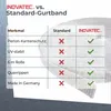 INOVATEC 6 m Rollladen Gurtband Mini 14 mm grau Produktbild-Vorschau 6