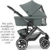 ABC Design Kombi-Kinderwagen Salsa 4 Air - inkl. Babywanne Produktbild-Vorschau 21