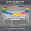 Trampolin Randabdeckung 366 cm Reißfest UV Federabdeckung Produktbild-Vorschau 7