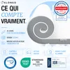 ELONEO Topper de matelas viscoélastique 200x200cm, Voir les images du produit 2