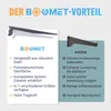 BOOMET Regalträger 1-reihig für Wandschienen · 2 Farben · Produktbild-Vorschau 4