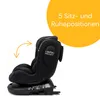 Osann Swift360 S 2 i-Size , drehbarer Kindersitz 76-150 cm, Produktbild-Vorschau 7