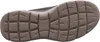Skechers Summits, Herren Mesh Sneakers, Sportschuhe in Produktbild-Vorschau 109