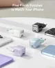 ANKER 512 Caricabatterie Nano Pro 20W bianco Anteprima dell’immagine prodotto 6