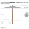 Anndora Alu Sonnenschirm Knickbar 3m rund Natural - Produktbild-Vorschau 2