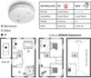 Optischer ELRO Rauchmelder DIN 14604 mit Batterie & Produktbild-Vorschau 5