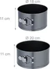 Zestaw 5 blach do pieczenia RD45006 Podgląd zdjęcia produktu 5