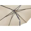 Schneider Sonnenschirm Sevilla rot Ø 270 cm Produktbild-Vorschau 10