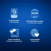 A blue background with four icons and text describing product features. Náhľad obrázku produktu