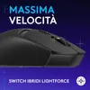 Logitech G G309, rechts, Optisch, RF Wireless + Bluetooth, Produktbild-Vorschau 16