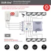 DUR-line +Ultra Quattro LNB - nur für Multischalter weiß - Produktbild-Vorschau 3