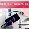 Strex Powerbank Rose - 27.000 mAh - Chargeur rapide 22,5W - Voir les images du produit 5