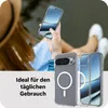 Hülle Google Pixel 10 Pro XL, Pixel 11 Pro XL Schutzhülle - Produktbild-Vorschau 7