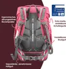 The back of a pink backpack with various features highlighted by text and arrows. Anteprima dell’immagine prodotto