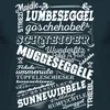Spreadshirt Schwarzwald Dialekt Badisch Alemannisch Für Produktbild-Vorschau 2