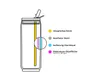 LES ARTISTES A-1861 Pull Can'it isotherm 500ml Metal argent Náhľad obrázku produktu 9