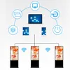 Digital Signage Bildschirm Full HD, Fernsteuerung, Produktbild-Vorschau 4