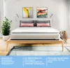 Dailydream Viscoelastische Matratzenauflage „Deluxe“ mit Produktbild-Vorschau 4