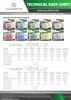 Quadrios LED-Sortiment Grün 20 mA 3.0 V (1802O026) Produktbild-Vorschau 3
