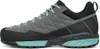Mescalito GTX Wmn Approach Schuhe von Scarpa in Grau und Schwarz mit mintgrünen Akzenten. Produktbild-Vorschau