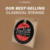 D'Addario EJ46 Nylon Konzertgitarren Saiten Produktbild-Vorschau 4