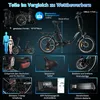 20" rower elektryczny składany 13Ah, pedelec, rower Podgląd zdjęcia produktu 13