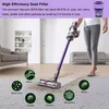 2er-Pack Ersatzfilter für Dyson V11 Torque Drive Animal V15 Produktbild-Vorschau 2