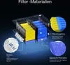 SunSun CBF-550filter pre jazierka do 60 000 litrov objemu Náhľad obrázku produktu 5
