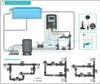 Bayrol AutomaticSALT AS5 Produktbild-Vorschau 40